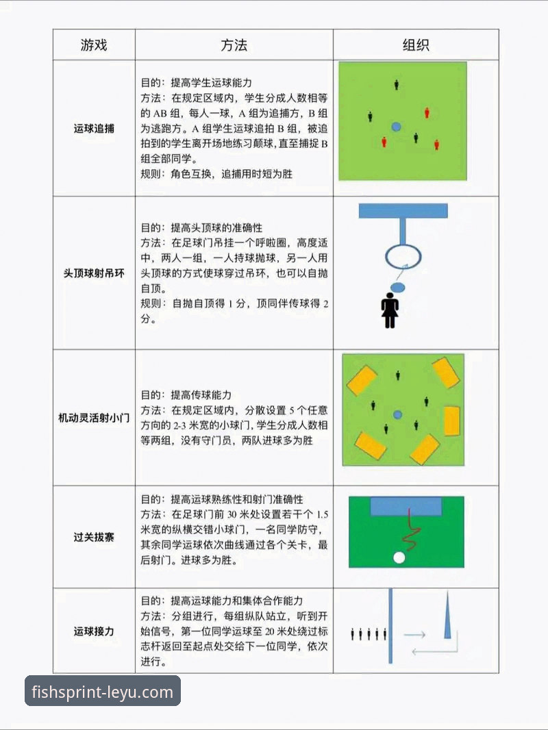 如何彻底提升你的乐鱼体育互动体验？从入门到精通的实战指南